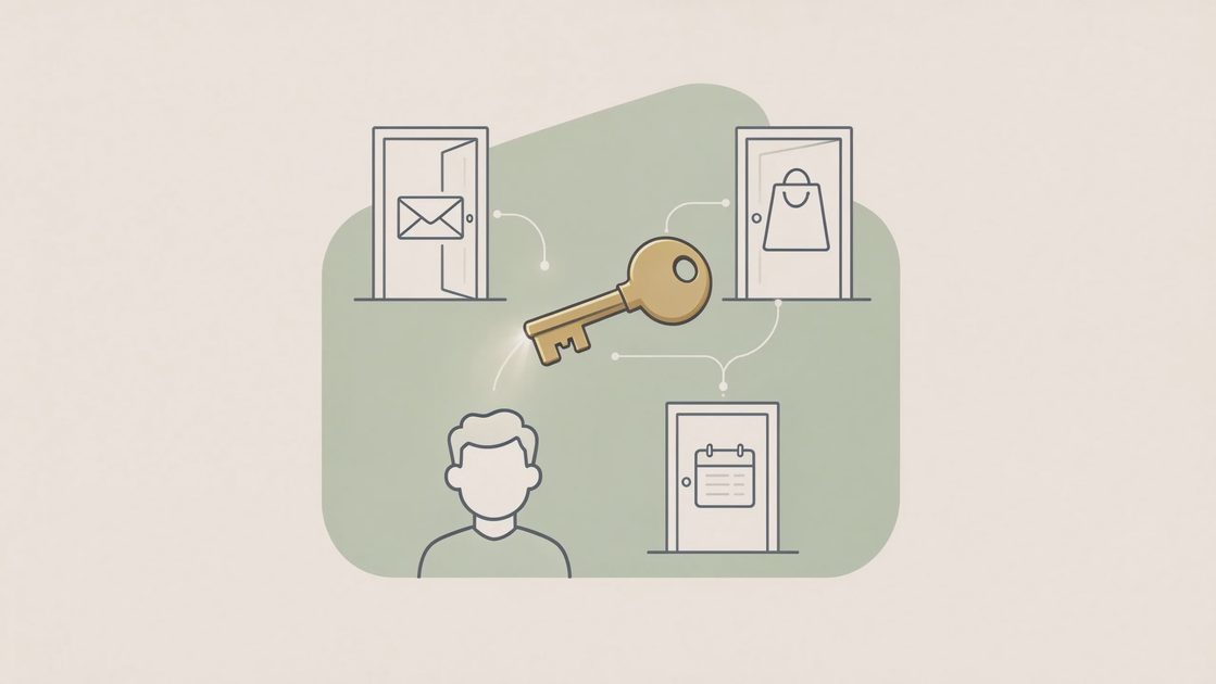 Passwords still matter, but they need help
